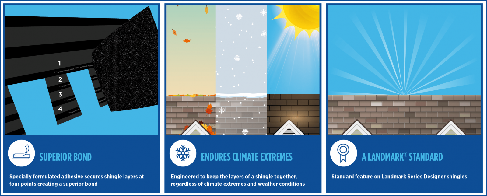 Aegis Roofing Images