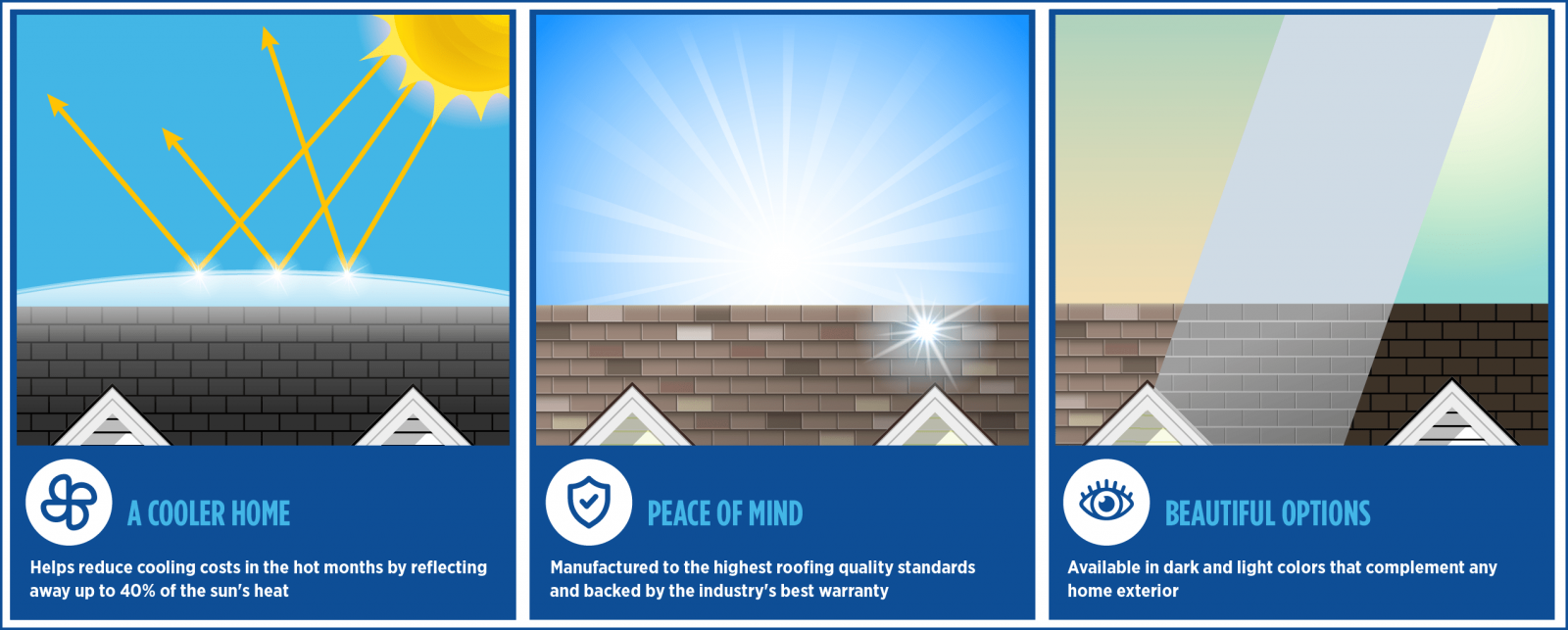 Aegis Roofing Images