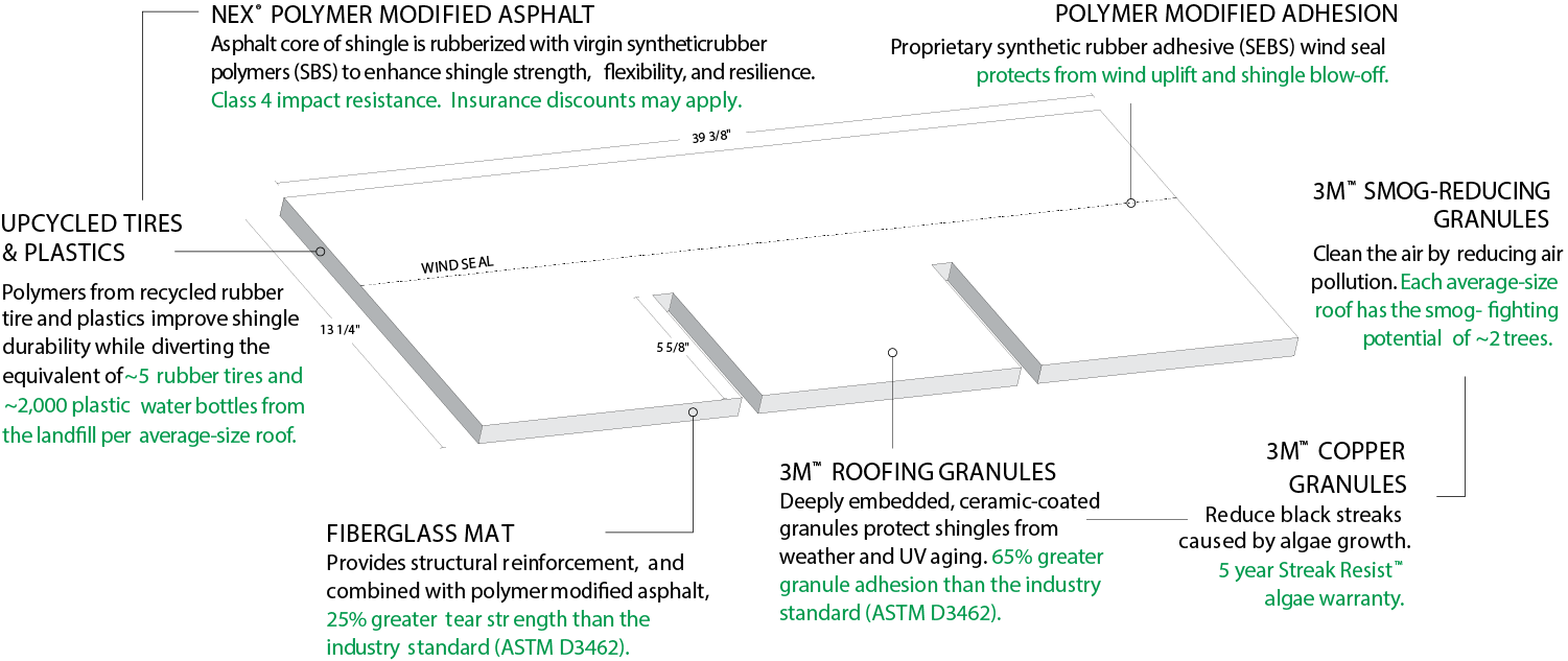 Aegis Roofing Images