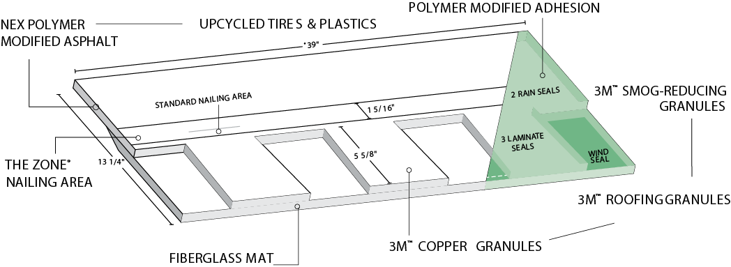 Aegis Roofing Images