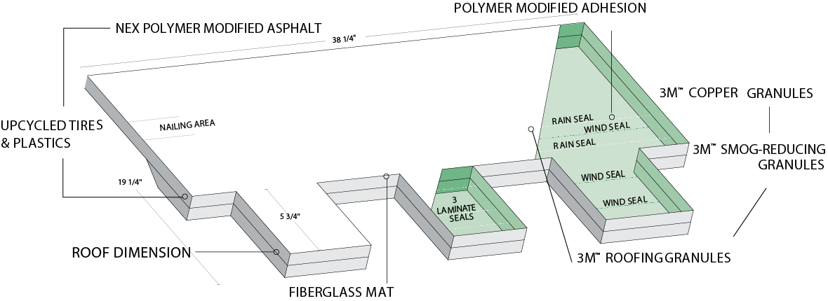 Aegis Roofing Images